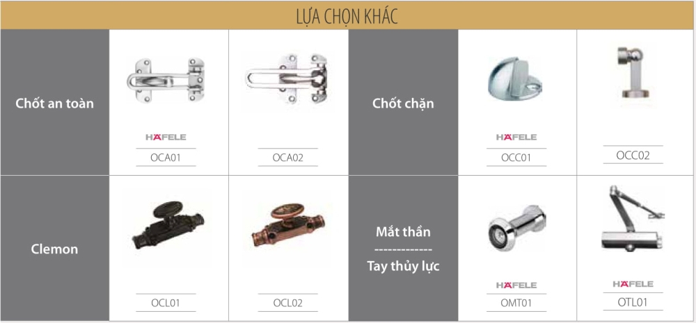 phụ kiện cửa gỗ